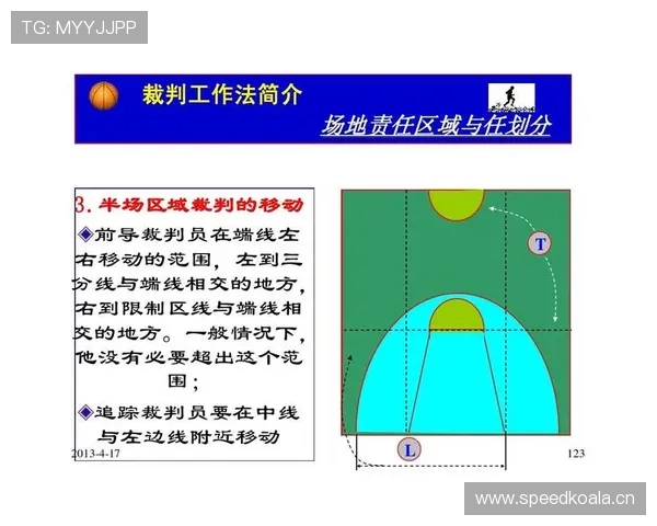 篮球后场规则解析:8秒过中线与回场违例全解读