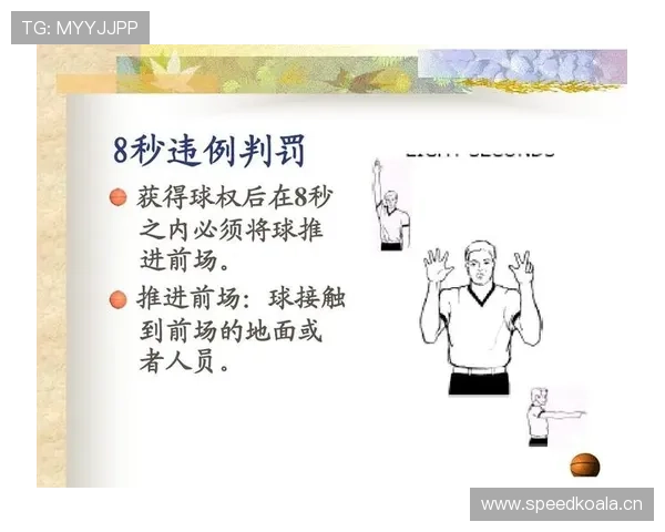 篮球比赛中裁判判罚的具体步骤与流程是怎样的? 篮球比赛中裁判判罚的具体步骤与流程是怎样的?
